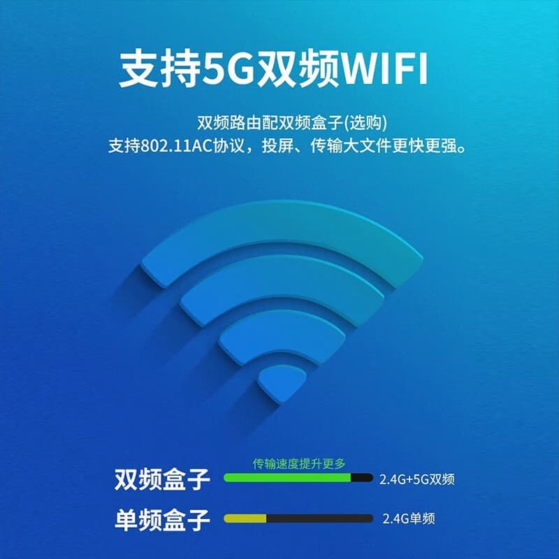 其他家新款2024电视盒子用无线网络电视机顶盒4k高清投屏放 32g增强版+送vip+标清4k全网通-